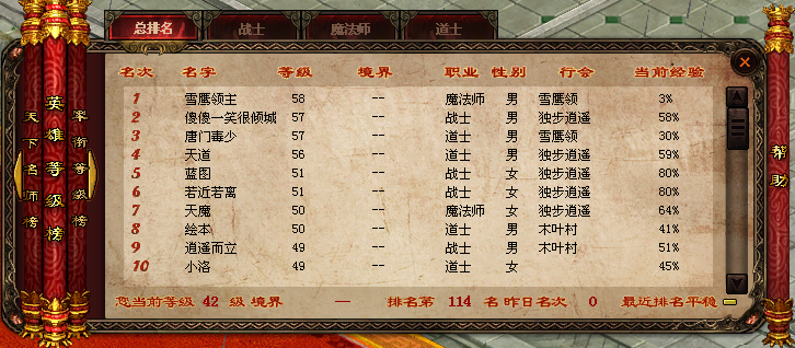 英雄等级排行榜2024.04.28.PNG