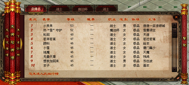 元神等级排行榜2024.04.28.PNG