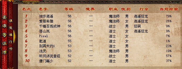 英雄等级榜-25.03.22.PNG